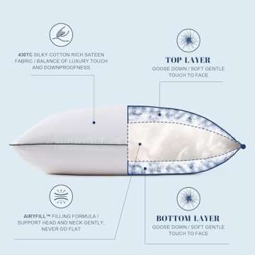 Mosluna Goose Feather Down Pillows King Size Set of 2, Luxury Hotel Collection Bed Pillow 2 Pack, Airyfil™ Powered Fillings & Feathers Pillow，Fluffy Plush for Side Sleepers, Medium Firm, 20x36 in.