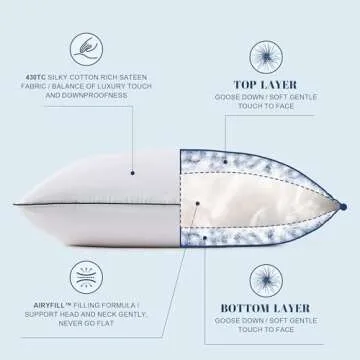 Mosluna Goose Feather Down Pillows King Size Set of 2, Luxury Hotel Collection Bed Pillow 2 Pack, Airyfil™ Powered Fillings & Feathers Pillow，Fluffy Plush for Side Sleepers, Medium Firm, 20x36 in.