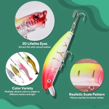 Fishing Advent Calendar 2025 For Anglers and Fishing Lovers