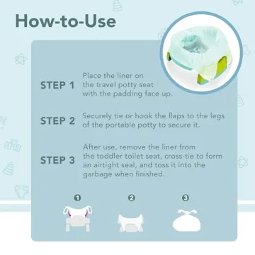 Kalencom Potette Plus Potty Seat Liners - Disposable, Leakproof Liners for Travel Potty Seat - Fragranced to Absorb Odor - 30 Count