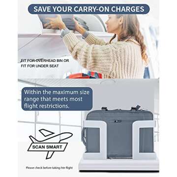 Large Laptop Travel Backpack for Women Carry On Airline Flight Approved Expandable Work Personal Item size Backpack with laptop compartment for College Men Hiking Waterproof Mochila de Viaje DarkBlue