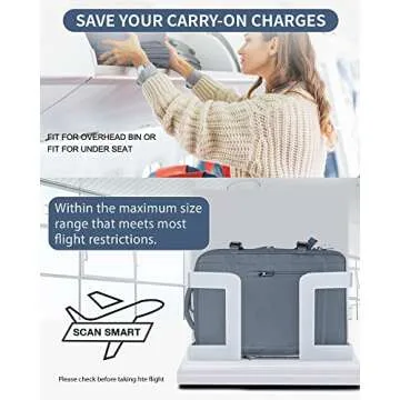 Large Laptop Travel Backpack for Women Carry On Airline Flight Approved Expandable Work Personal Item size Backpack with laptop compartment for College Men Hiking Waterproof Mochila de Viaje DarkBlue