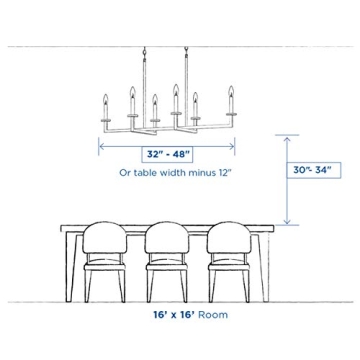 Stylish Progress Lighting P4008-31 Chandelier for Home