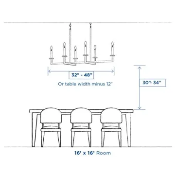 Stylish Progress Lighting P4008-31 Chandelier for Home