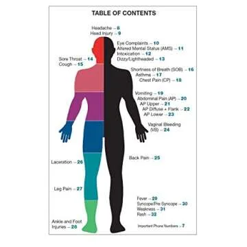 Basics of Emergency Medicine, 3rd Edition A Chief Complaint-Based Guide