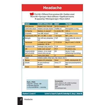 Basics of Emergency Medicine, 3rd Edition A Chief Complaint-Based Guide