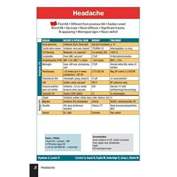 Basics of Emergency Medicine, 3rd Edition A Chief Complaint-Based Guide