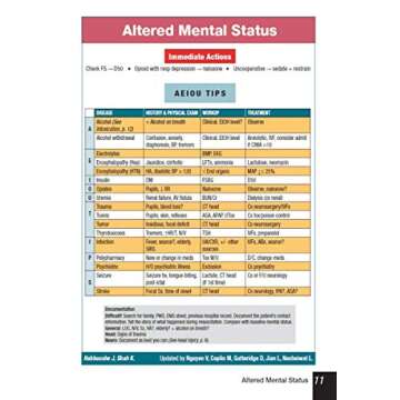Basics of Emergency Medicine, 3rd Edition A Chief Complaint-Based Guide