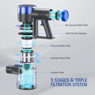 Nioga Cordless Vacuum Cleaner, 400W/33Kpa Lightweight Stick Vacuum with Touch Screen,45Mins Runtime Rechargeable Vacuum Cleaner for Home, Cordless Vacuum for Pet Hair/Carpet/Hard Floor