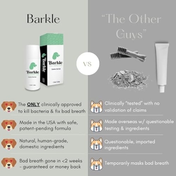 Barkle Dog Teeth Cleaning Gel - Fresh Breath & Clean Teeth