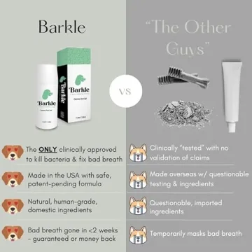 Barkle Dog Teeth Cleaning Gel - Fresh Breath & Clean Teeth