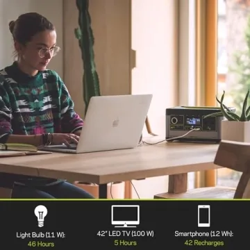 Goal Zero Yeti 500X Portable Power Station - 497Wh