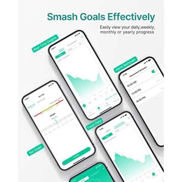 FITINDEX Smart Scale and Tape Measure, Digital Bathroom Scale & Body Tape Measure Sync with APP, Bluetooth Weighing Machine, Body Composition Analyzer, for Health Care