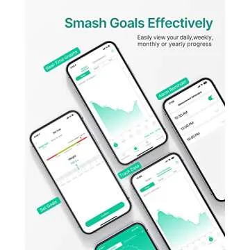 FITINDEX Smart Scale and Tape Measure, Digital Bathroom Scale & Body Tape Measure Sync with APP, Bluetooth Weighing Machine, Body Composition Analyzer, for Health Care