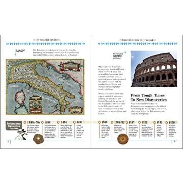 The Renaissance Explorers: With History Projects for Kids