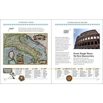 The Renaissance Explorers: With History Projects for Kids