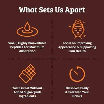 Chocolate Collagen Powder. Collagen with Hyaluronic Acid and Vitamin C. Chocolate Collagen Peptides Powder Chocolate. Collagen with Vitamin C & Biotin for Hair, Skin, Nails, Joint. Keto, Type 1 and 3.