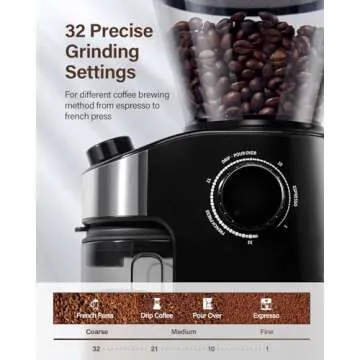 SHARDOR Burr Coffee Grinder Electric with 32 Grinding Sizes, 40s Timer and Chamber Cleaning Button