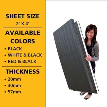 FastCap Kaizen Foam Sheet for Tool Organizers and Storage - Perfect for Professional Contractors and Technicians - 30mm Thickness, 2' x 4' Sheet Size, Black & White