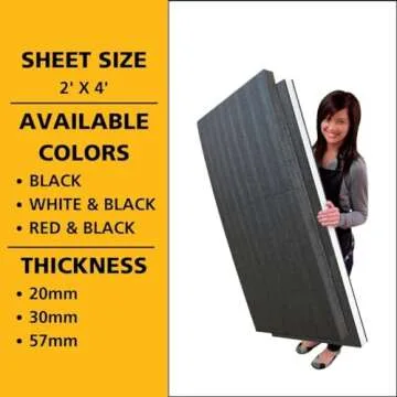 FastCap Kaizen Foam Sheet for Tool Organizers and Storage - Perfect for Professional Contractors and Technicians - 30mm Thickness, 2' x 4' Sheet Size, Black & White