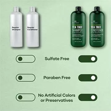 Botanic Hearth Vegan Collagen Infused Tea Tree Shampoo and Conditioner Set, 16 fl oz each - Sulfate Free, Paraben Free - For Itchy and Dry Scalp - Men and Women