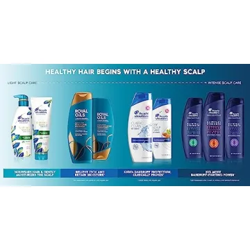 Dandruff Shampoo & Conditioner for Color Protection