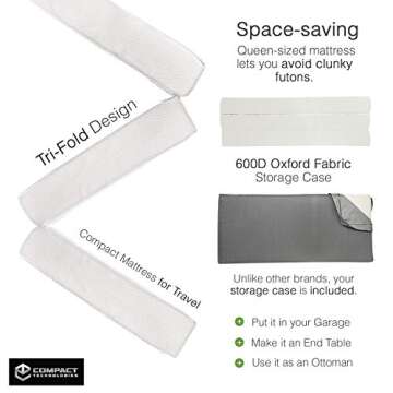 CT Portable Mattress - Folding Memory Foam Topper