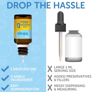 Organic Baby Ddrops 400 IU Vitamin D for Breastfed Infants