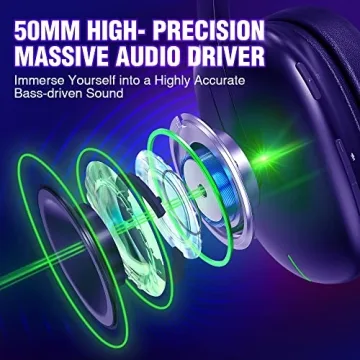 WolfLawS TA82 Wireless Gaming Headset - 7.1 Sound & Comfort