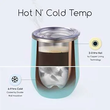 Maars Bev Stainless Steel Stemless Wine Glass Tumbler with Lid, Vacuum Insulated 12 oz Cup | Spill Proof, Travel Friendly, Fun Cocktail Drinkware - Seafoam Blue