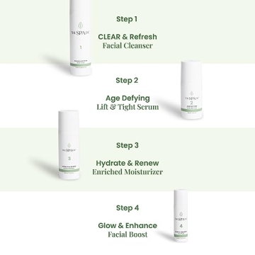 4-Step Organic Skin Care Kit for Anti-Aging Bliss