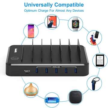 Charging Station for Multiple Devices, Bototek 40W 5 Ports Charger Station for iPhone, iPad, Cell Phone, Tablets, and Other Electronics