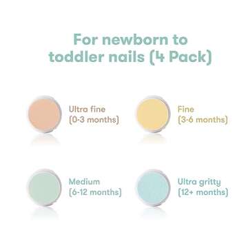 Frida Baby Electric Nail Buffer Replacement Pads | Safe + Easy Nail Trimming for Babies, Toddlers & ...