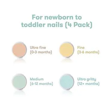 Frida Baby Electric Nail Buffer Replacement Pads | Safe + Easy Nail Trimming for Babies, Toddlers & ...