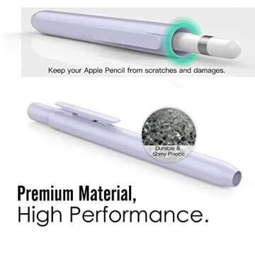 MoKo Holder Case Fit Apple Pencil 1st Gen, Retractable Tip Cap Fit New iPad 10th Gen 2022, iPad 9th Gen 2021, iPad 8th Gen 2020, iPad 6th 9.7 2018, iPad Mini 5th Gen Pencil Case Pencil, Taro Purple