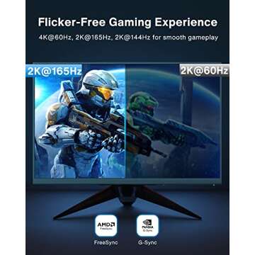 IVANKY DisplayPort Cable 10ft, DP to DP Cable, [4K@60Hz, 2K@165Hz, 2K@144Hz], Gold-Plated Braided Hi...