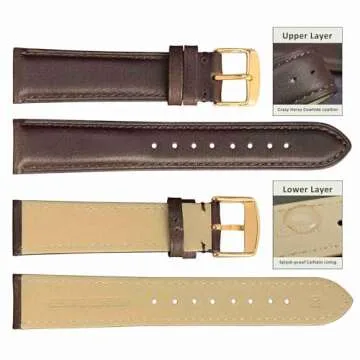 WOCCI 20mm Vintage Leather Watch Band for Men and Women, Gold Buckle (Dark Brown)