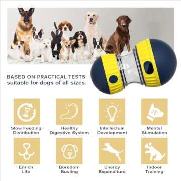 TLKNG Dog Interactive Toys Indestructible Puppy Toy Adjustable Food Dispensing Treat Dispenser Dogs ...