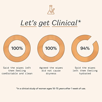 The Honey Pot Feminine Wipes - PH Balancing Hygiene 30ct