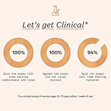 The Honey Pot Feminine Wipes - PH Balancing Hygiene 30ct