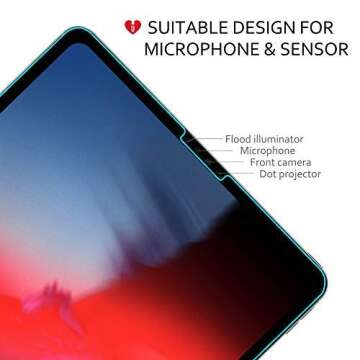 iCarez Matte Screen Protector for iPad Pro 12.9 (2022 2021 2020 2018) without Home Button 12.9-inche...