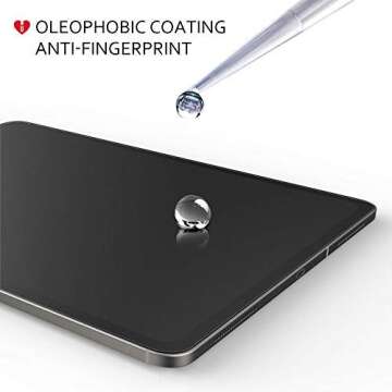 iCarez Matte Screen Protector for iPad Pro 12.9 (2022 2021 2020 2018) without Home Button 12.9-inches, 2-Pack Anti-glare