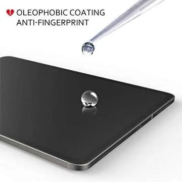 iCarez Matte Screen Protector for iPad Pro 12.9 (2022 2021 2020 2018) without Home Button 12.9-inches, 2-Pack Anti-glare