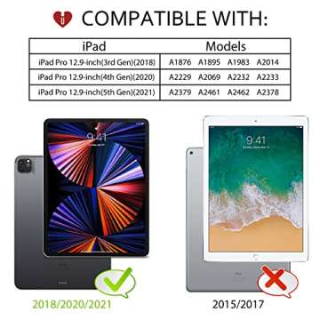 iCarez Matte Screen Protector for iPad Pro 12.9 (2022 2021 2020 2018) without Home Button 12.9-inches, 2-Pack Anti-glare