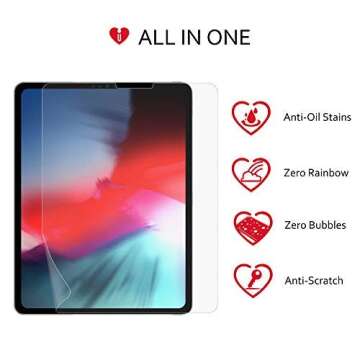 iCarez Matte Screen Protector for iPad Pro 12.9 (2022 2021 2020 2018) without Home Button 12.9-inches, 2-Pack Anti-glare