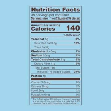 M&M'S Pastel Easter Chocolate Candy Blend, 38 oz Party Size