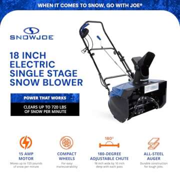 Snow Joe 18 Inch Electric Single Stage Snow Blower, 15 Amp Motor with Headlight