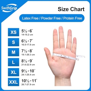 SwiftGrip Nitrile Exam Gloves - Disposable, Latex-Free & Food-Safe