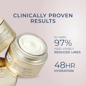 RoC Retinol Correxion Max Daily Hydrating Anti-Aging Cream