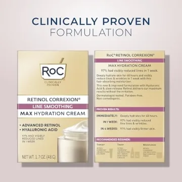 RoC Retinol Correxion Max Daily Hydrating Anti-Aging Cream